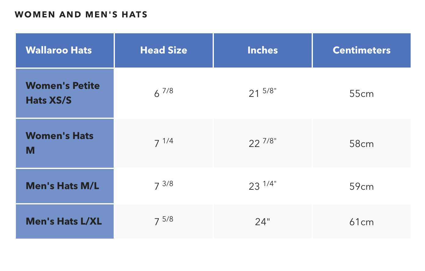 Wallaroo Palm Beach Men’s Hat