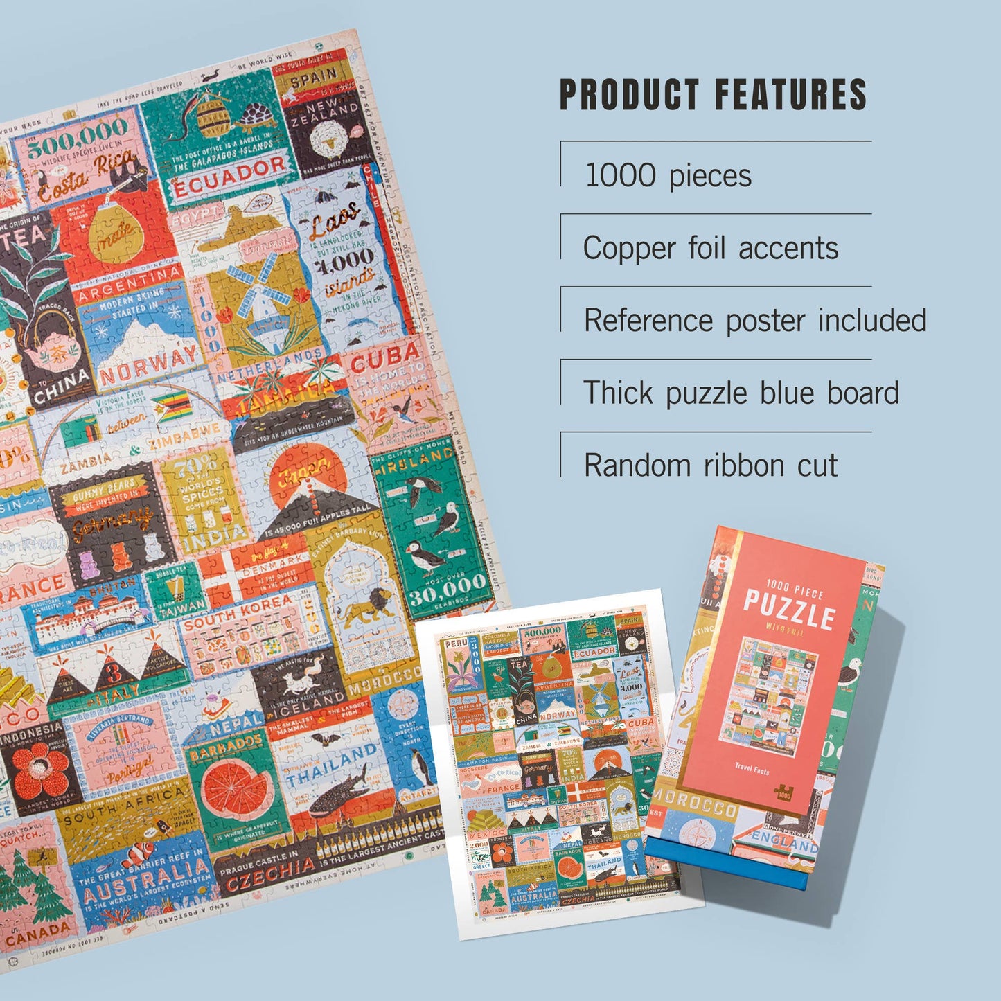 1000 Piece Travel Facts Puzzle