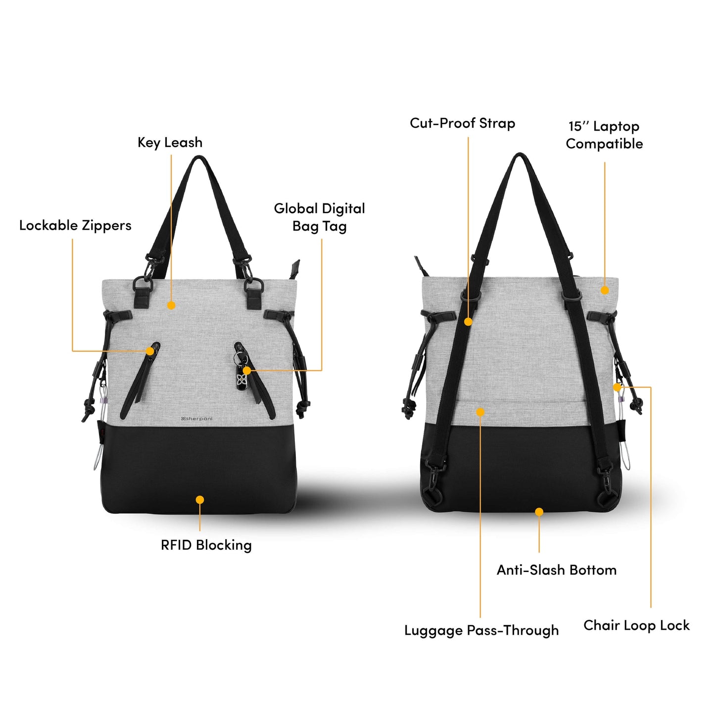 Tempest Anti Theft Convertible Travel Tote
- Sherpani