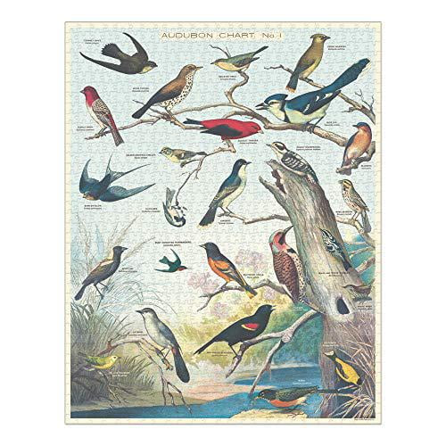 Birds Vintage Puzzle - 1000 piece