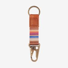 Keychain Clips - Thread